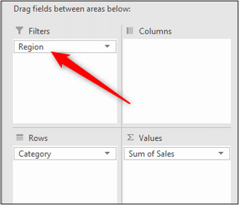 Region field added as the Pivot Table filter