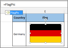 Link picture to a formula using a defined name