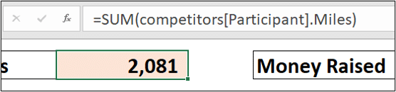 SUM function summing the miles column from the data type