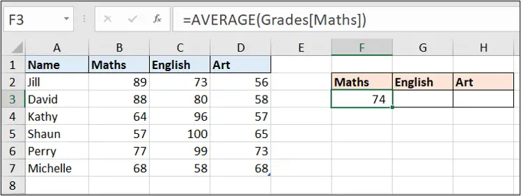 AVERAGE function with table column reference