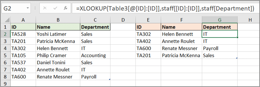 Make a table cell reference absolute