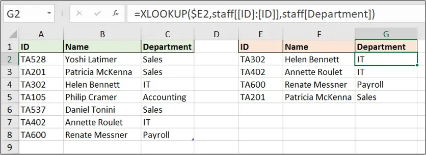 Make a table column absolute in an XLOOKUP function