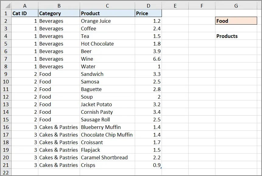 Products table and a category drop-down list