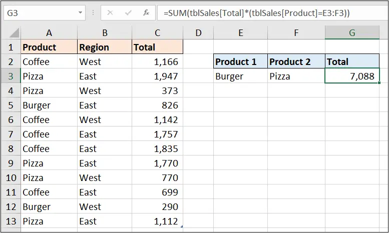 Sum values with multiple criteria in the same column