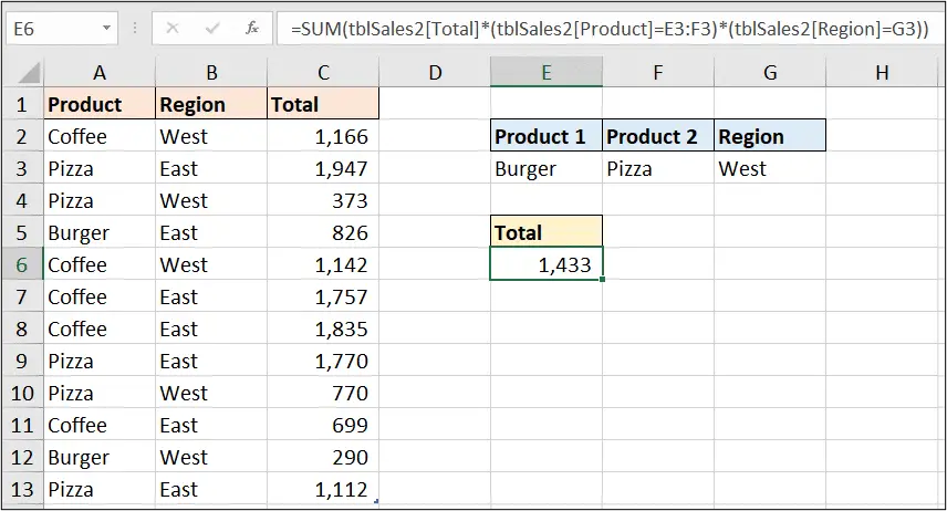 SUM formula with multiple criteria using both AND and OR logic