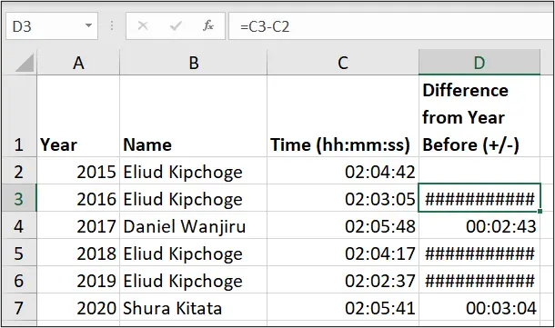 Negative times in Excel not displayed correctly