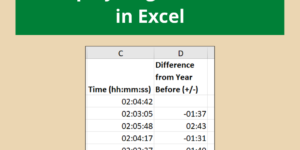 Display Negative Time in Excel