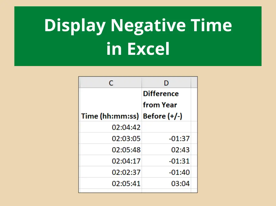 Display negative time thumbnail