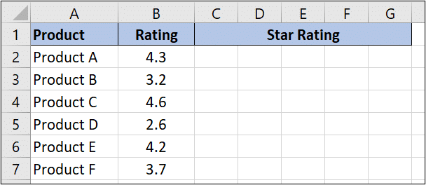 Set up for the star rating system