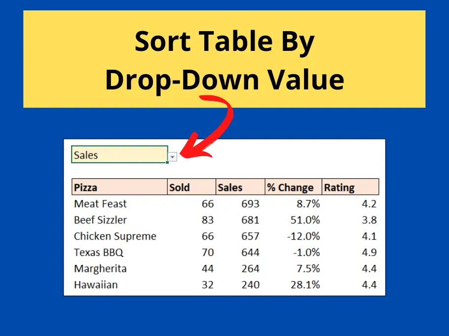 Sort table by drop down value thumbnail