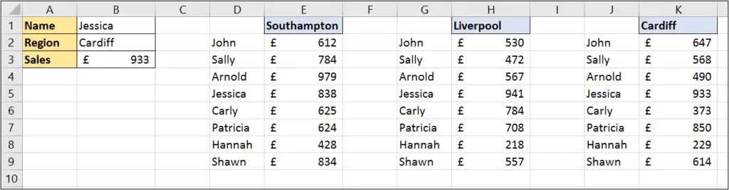 Excel INDIRECT function used to create a conditional lookup table for VLOOKUP