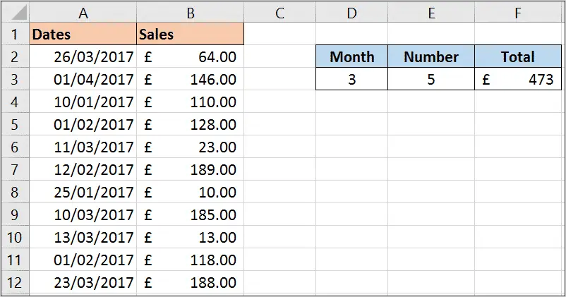 SUMPRODUCT example to sum or count values for a specific month