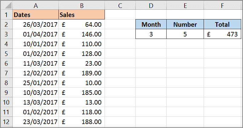 SUMPRODUCT example to sum or count values for a specific month