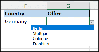 Dependent drop down list from the Excel INDIRECT formula