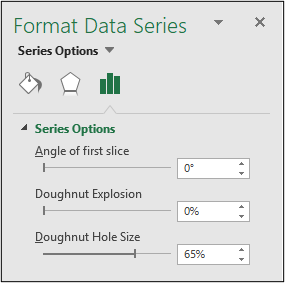 Adjust the doughnut charts hole size