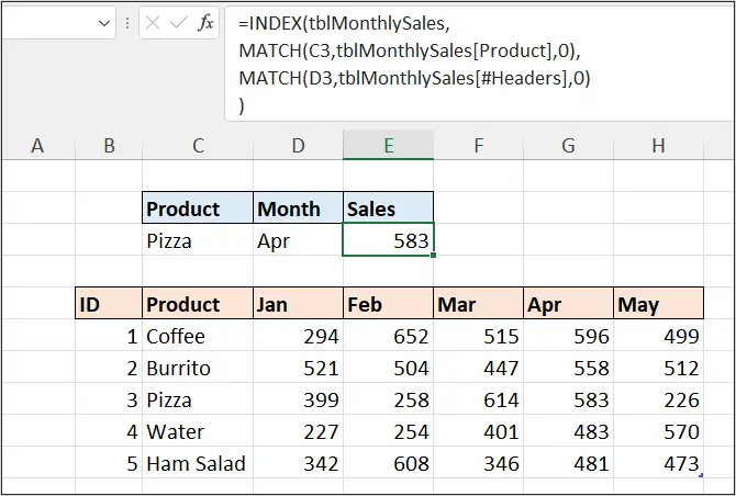 Two way lookup formula with INDEX and two MATCH functions
