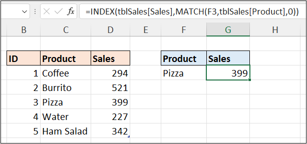 INDEX and MATCH combination to lookup a value