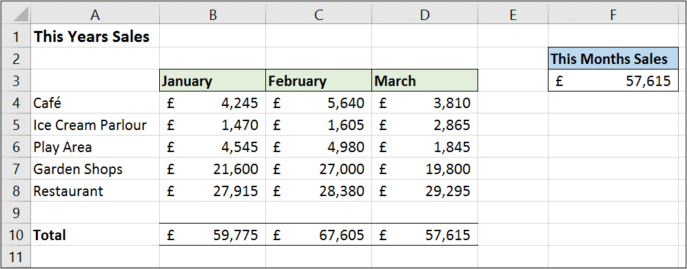 Return the last value in a row with an INDIRECT formula