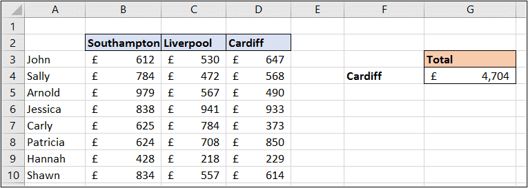 Summing the values from a column specified by a cell value