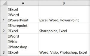 Excel CHAR Function Examples | Learn Online | Computergaga