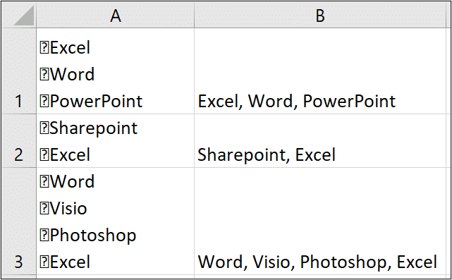 Excel CHAR function to remove unwanted characters