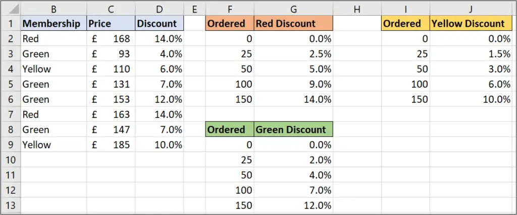 Excel SWITCH function with VLOOKUP