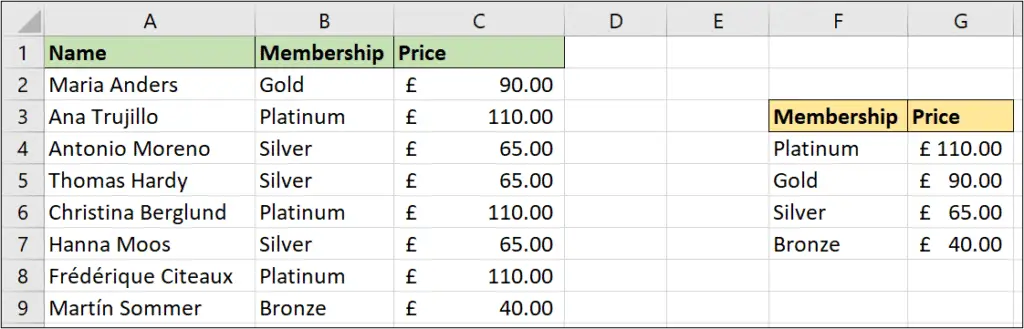 VLOOKUP for an exact match