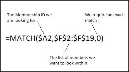 MATCH function to compare two lists in Excel