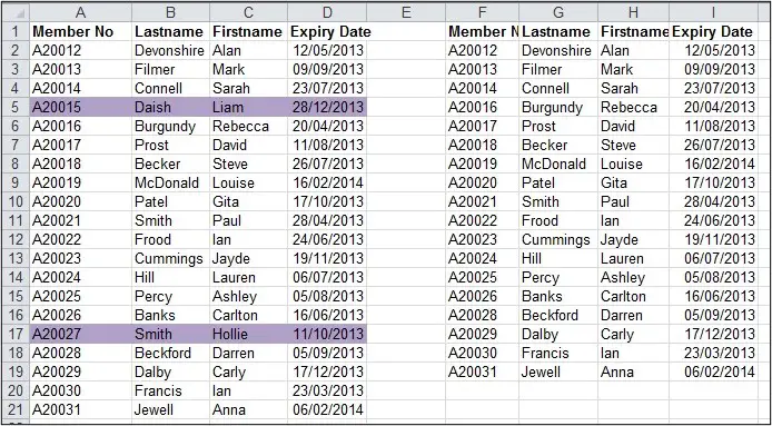 Missing items highlighted by Conditional Formatting rule