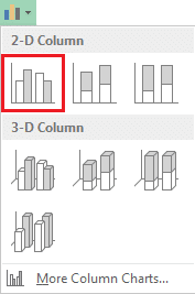 Insert a 2D clustered column chart