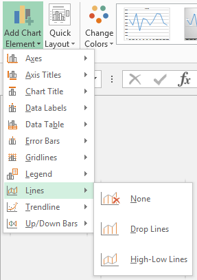 Add drop lines to a line chart