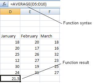 Completed AVERAGE function