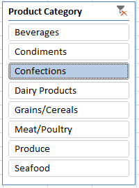 Category Slicer for the PivotTable