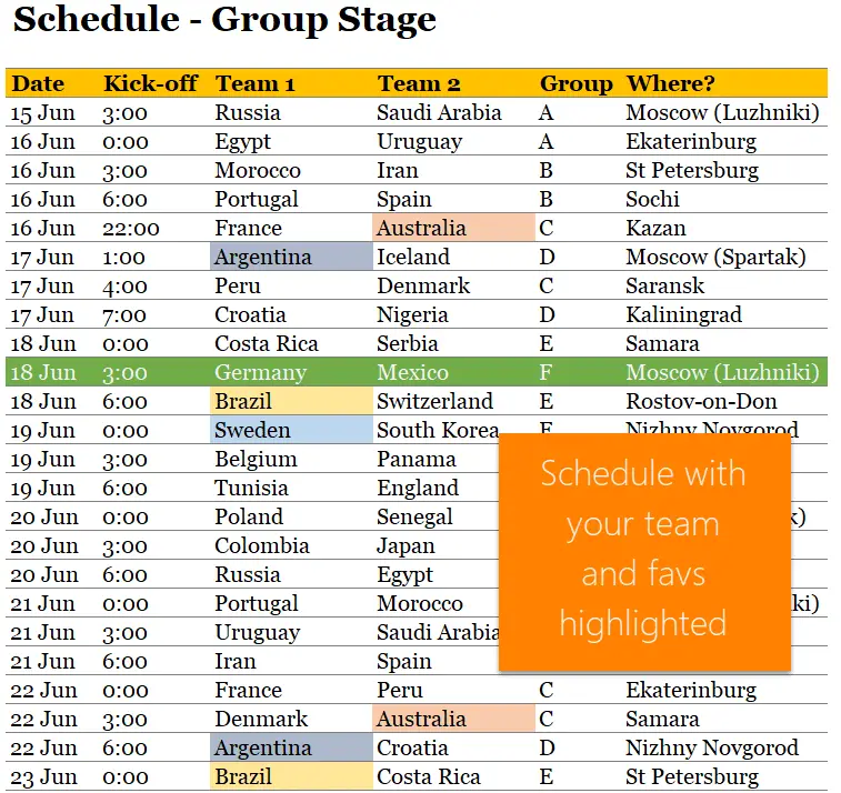 The group stage schedule of the tracker by Chandoo