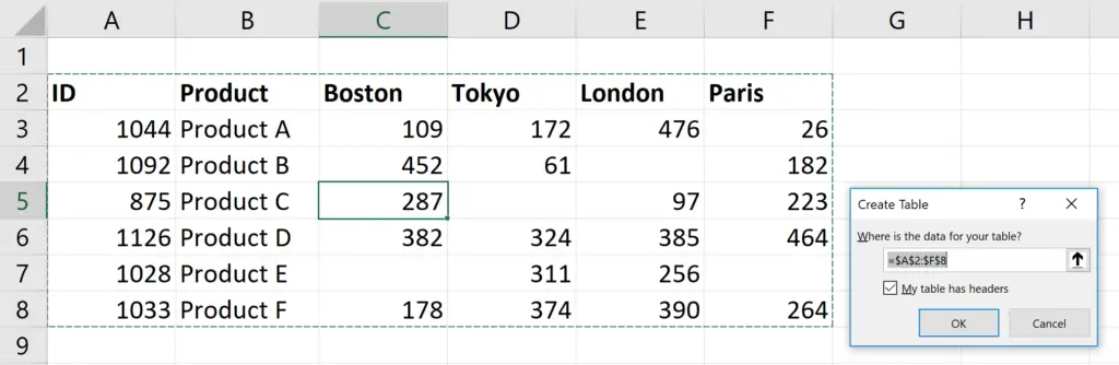 Creating a table in Excel