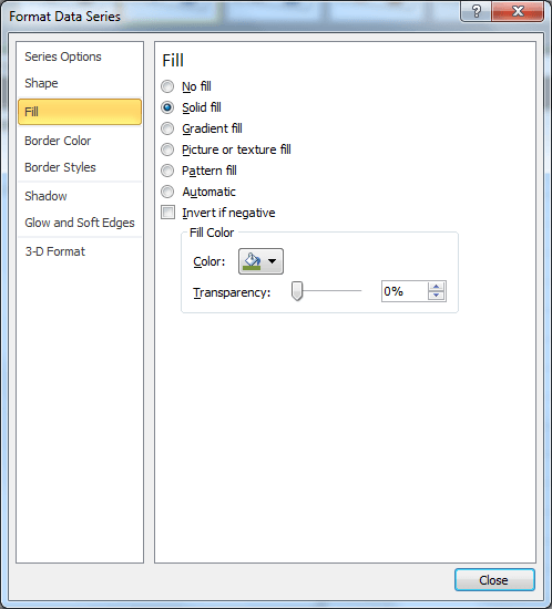 Change the fill colour of the different elements of the chart