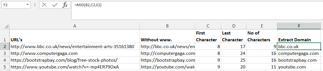 Extract the Domain from a URL | Computergaga