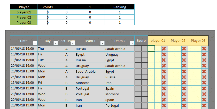 Wold Cup Russia 2018 tracker by Jacek Cetnarski