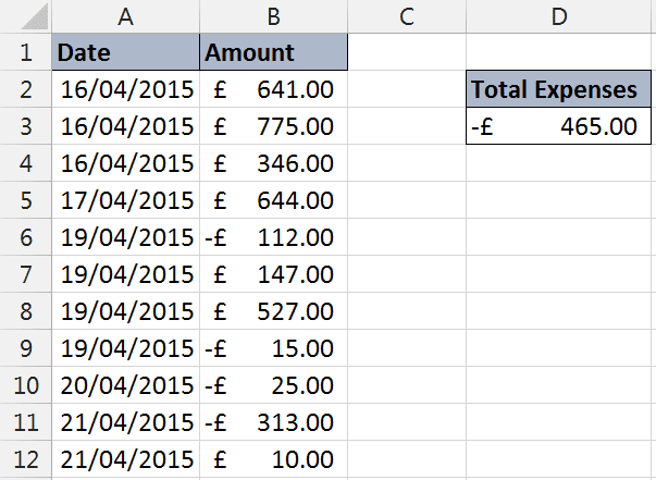 Sum negative values only in Excel to sum outgoing payments