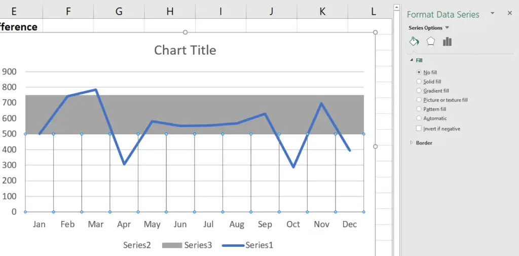 Remove the bottom colour and change the line graph target range colour