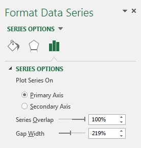 Overlap the data series of a column chart