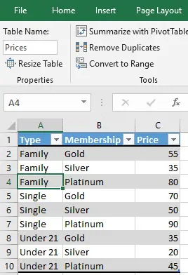 Prices table for the multiple condition merge query in Power Query