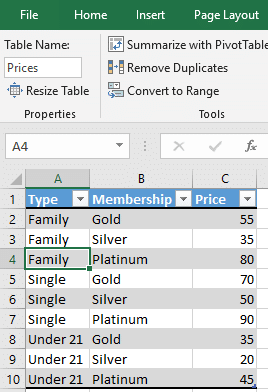 Prices table for the multiple condition merge query in Power Query