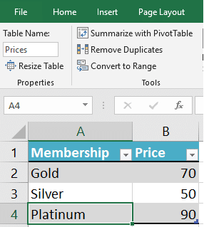 Prices lookup table to be merged with the Members table