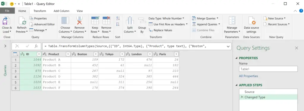 Table loaded into the Power Query Editor ready to unpivot columns