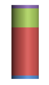 Remove unnecessary chart elements from the battery chart