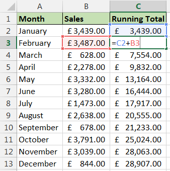 Create a cumulative total formula in Excel