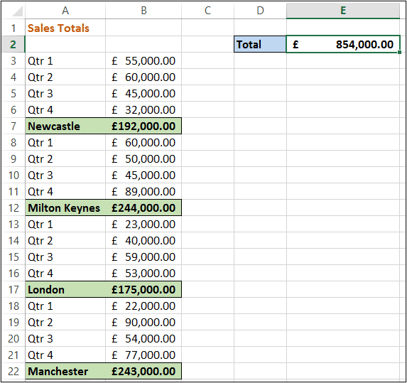 Excel SUMPRODUCT function to sum every 5th row in a range