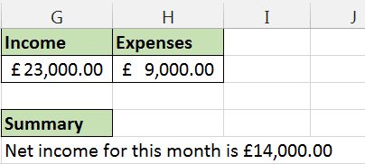 Excel TEXT function to display text numbers in a currency format