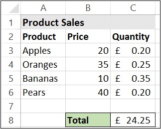 Excel SUMPRODUCT function example